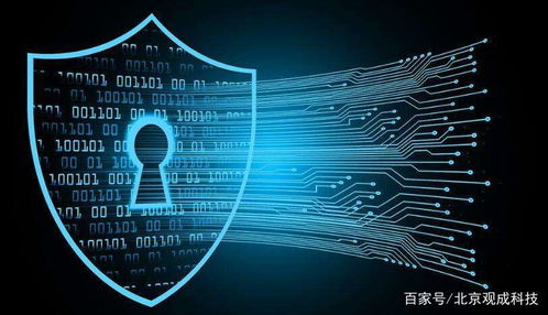 實力見證 觀成科技入圍2021版中國網絡安全行業(yè)全景圖