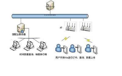 【圖書管理系統-圖書管理系統】價格,廠家,條碼設備-搜了網
